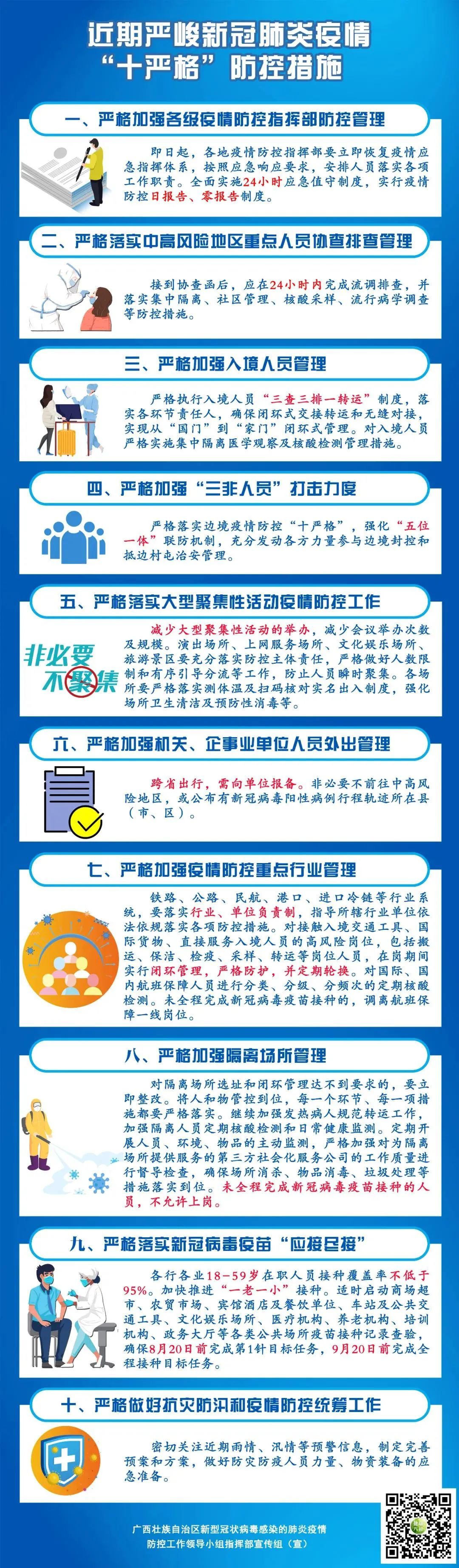 “十严格”防控措施你了解了吗？一图读懂→