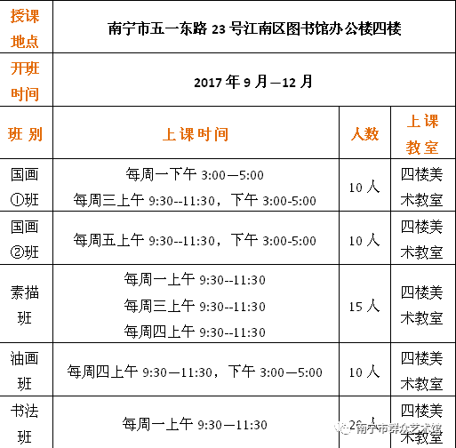 终于等到啦！南宁市群众艺术馆2017年公益免费艺术培训班即将开放招生！