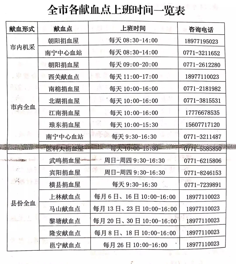 2018“首府南宁志愿者集体献血月”活动启动，暖春践行雷锋精神