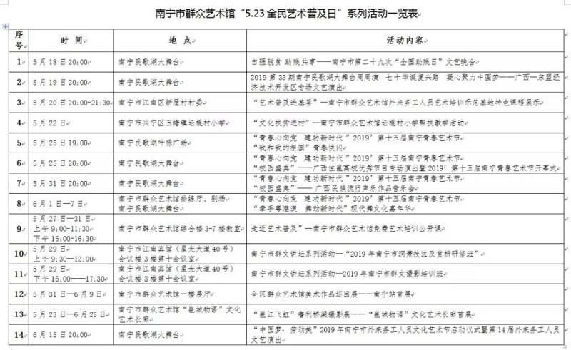 【活动预告】有你参与更精彩——南宁市群众艺术馆“5.23全民艺术普及日”系列活动抢“鲜”看