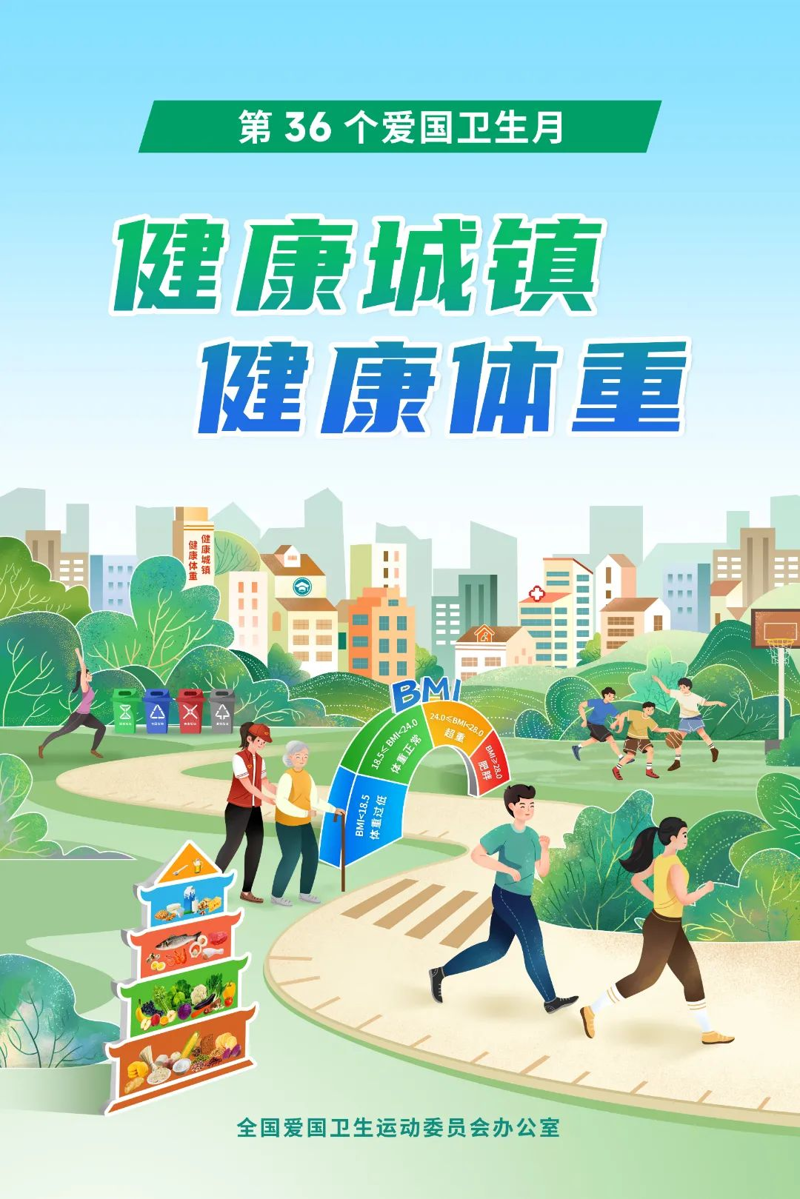 爱国卫生月 | 第36个全国爱国卫生月，让我们的城市更美好，生活更健康！