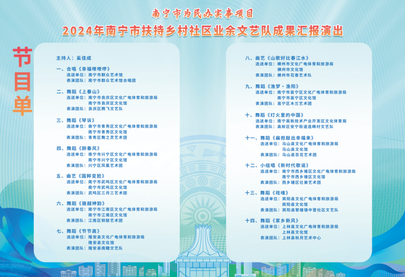 春满绿城•金蛇呈祥 |群文精彩荟萃（8）——文化惠民点亮群众幸福生活